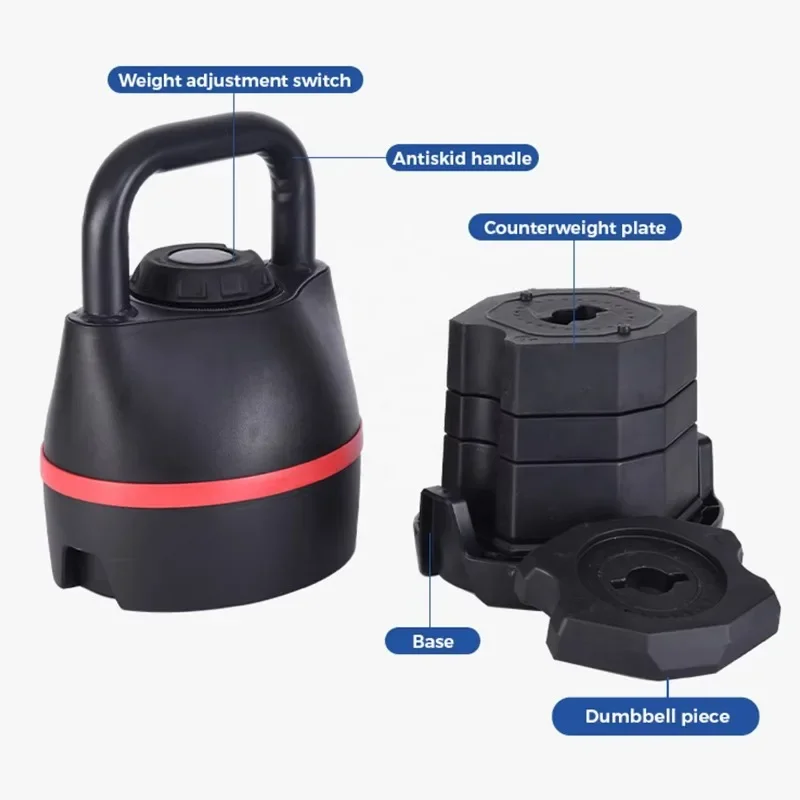 Nouvelle Kettlebell de Fitness - Kettlebell avis et prix